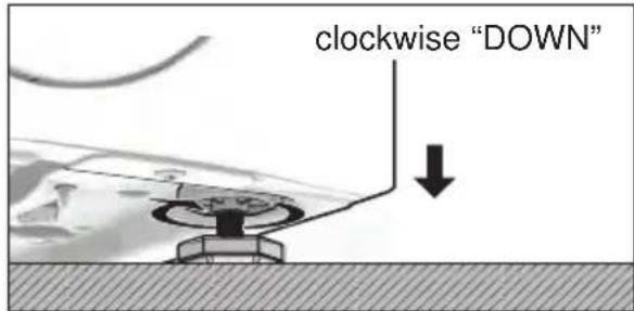 ELECTROLUX EWW1044ADWA - Positioning - 2