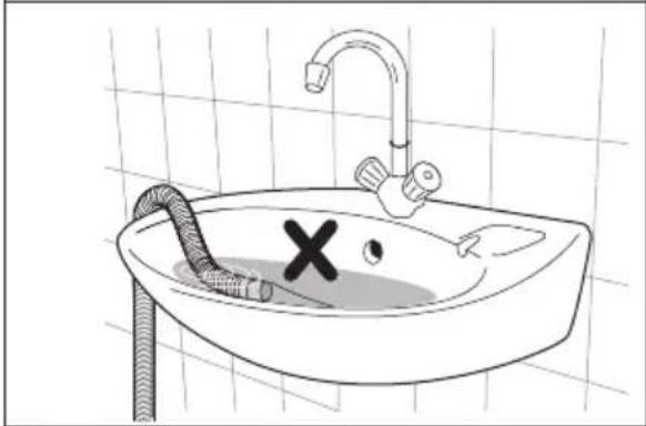 ELECTROLUX EWW1044ADWA - Water Drainage - 4