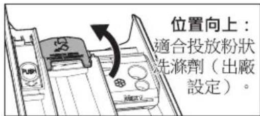 ELECTROLUX EWW1044ADWA - - 山 預洗盛載格 - 2