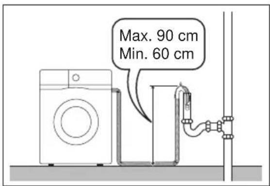 ELECTROLUX EWW1044ADWA - Water Drainage - 6