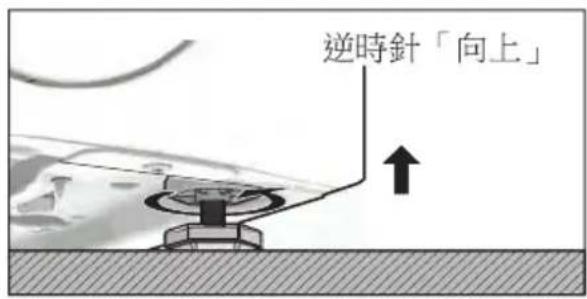 ELECTROLUX EWW1044ADWA - 警告! - 10