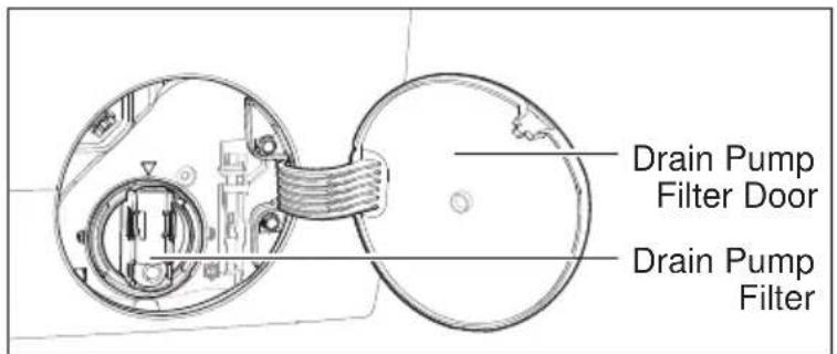 ELECTROLUX EWW1044ADWA - Parts - 5