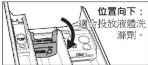 ELECTROLUX EWW1044ADWA - - 山 預洗盛載格 - 3
