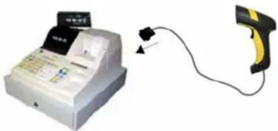 Wasp WLS8600 - Connecting to the Host Interface - 4