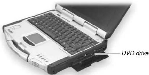 ZEBRA HK1358A - Installing the DVD/Combo/DVD Dual Drive - 1