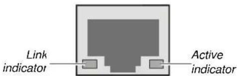 ZEBRA HK1358A - Using the LAN - 2