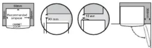 ELECTROLUX ETB3700J-H - LẮP ĐẶT - 1