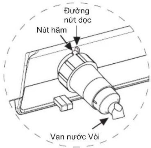 Đường nứt dọc, Nút hâm, Van nước, Vòi