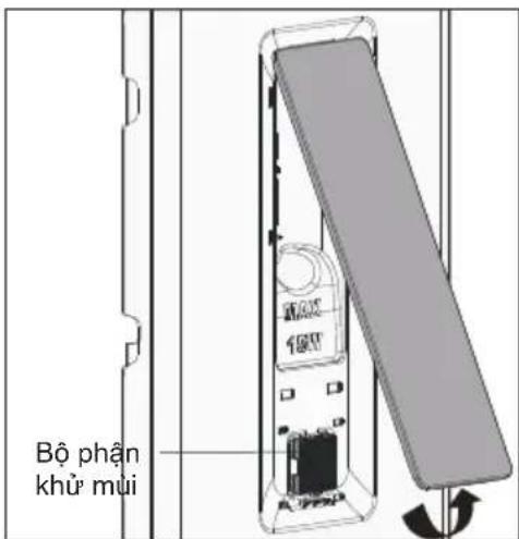 Bộ phận khử mùi