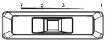 7 5 3 1