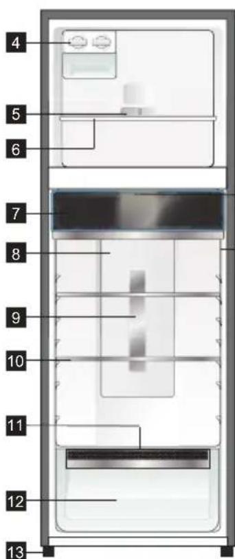 ELECTROLUX ETB3460K-H - CÁC BỘ PHẬN CỦA TỦ LẠNH NGĂN ĐÁ TRÊN - 2
