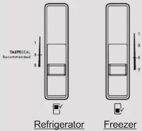 TASTESEAL Recommended 1 3 5 Refrigerator Freezer 1 3 5 7