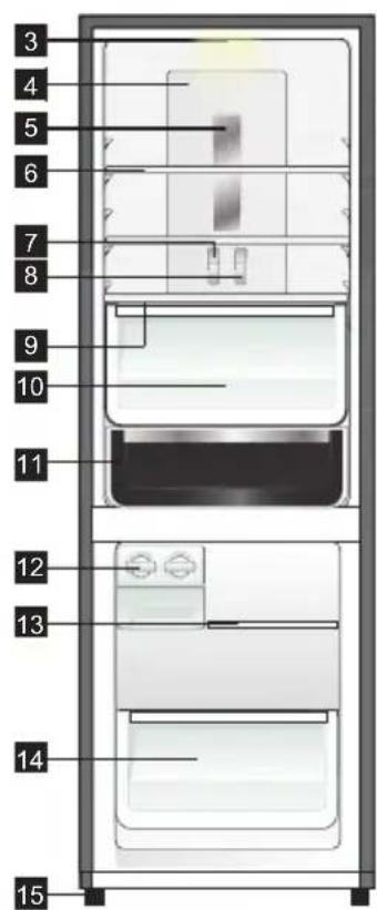 ELECTROLUX EBB2802K-H - CÁC BỘ PHẬN CỦA TỦ LẠNH NGĂN ĐÁ DƯỚI - 2