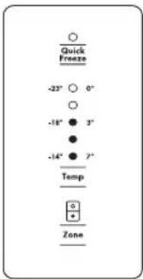 Quick Freeze -23° 0° -18° 3° -14° 7° Temp Zone