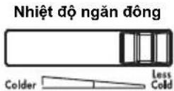 ELECTROLUX ETB5400B-G - KHUYÊN NGHỊ THIẾT LẬP NHIỆT ĐỘ NGĂN ĐÔNG - 1