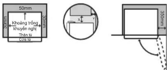 50mm 30mm Khoảng trống khuyến nghị Thân tủ Cửa tủ x y 350mm