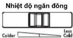ELECTROLUX ETB5400B-G - KHUYÊN NGHỊ THIẾT LẬP NHIỆT ĐỘ NGĂN ĐÔNG - 2