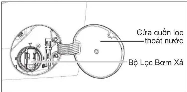 Cửa cuốn lọc thoát nước Bộ Lọc Bơm Xả
