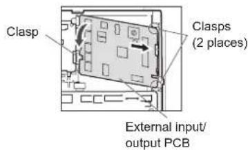 FUJITSU ASGG12CPTB-B - Installing the External input/output PCB - 1