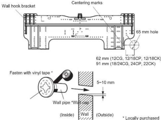 FUJITSU ASGG12CPTB-B - Cutting the hole in the wall for connecting the pipes - 1