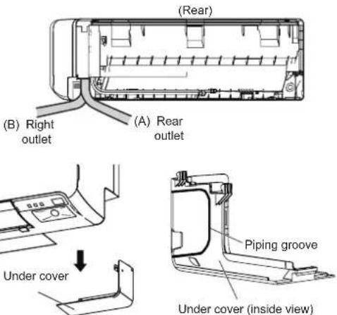 FUJITSU ASGG12CPTB-B - Indoor unit piping direction - 1