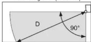 FUJITSU ASGG12CPTB-B - CAUTION - 1