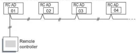 FUJITSU ASGG12CPTB-B - Group control system - 3