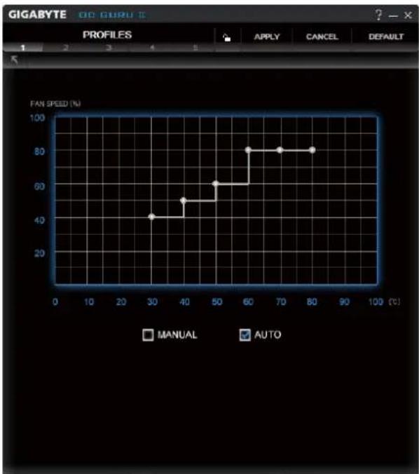 GIGABYTE GV-RX80256DE - FAN - 1