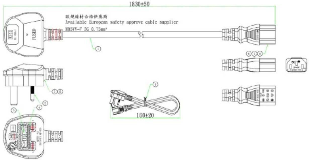 1830±50 欧规维材合格供应商 Available European safety approve cable supplier H05VY-F 3G 0.75mm* ① ② ③ ④ ⑤ ⑥ ⑦ ⑧ ⑨ 160±20