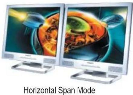 GIGABYTE GV-N440-2GI - As one large horizontal desktop (Horizontal span) - 1