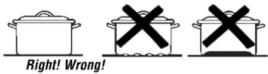 GE ZEU669AWW - Observe the following points in canning - 1