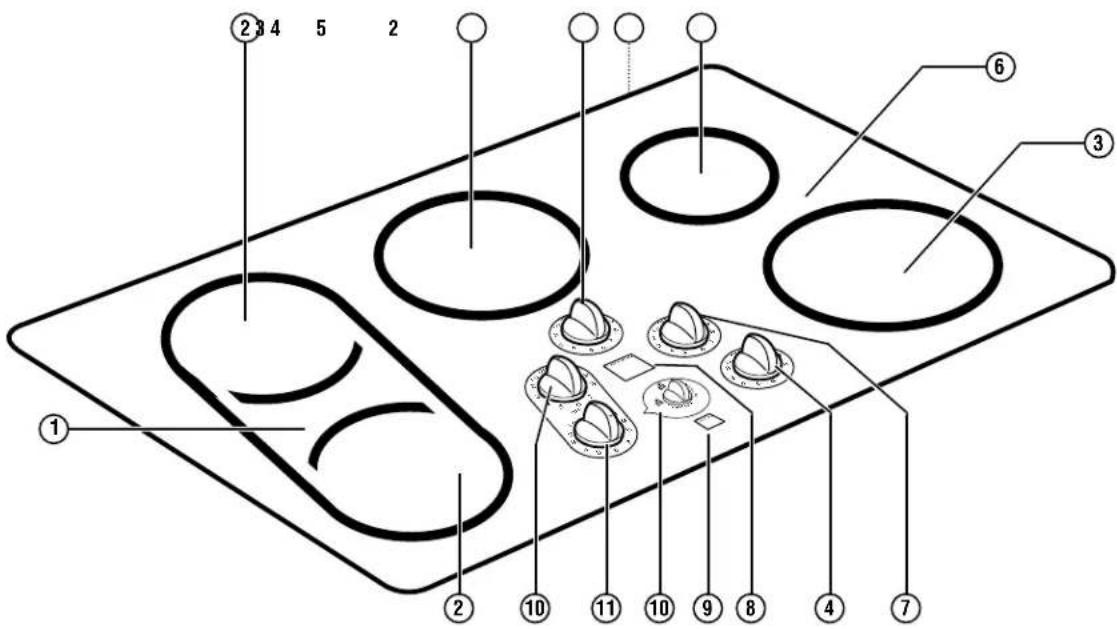 GE ZEU669AWW - Design information - 1