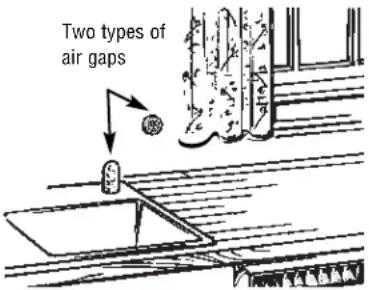 GE ZBD3500ZWW - Descriptions of Optional Accessories - 2
