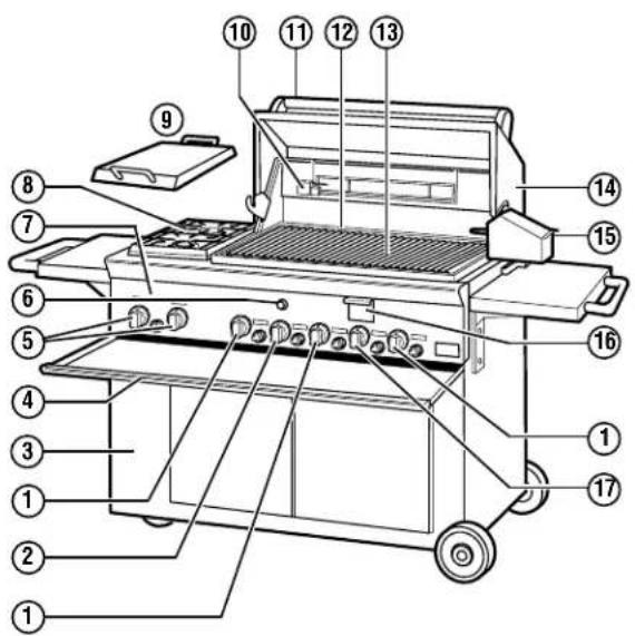 GE ZGG36N21YSS - Design information - 1