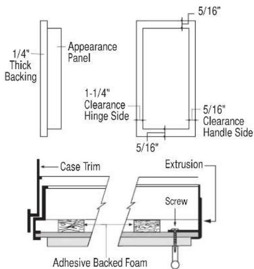 GE ZWCD2 - Raised Panel on 1/4" Thick Backing: - 1