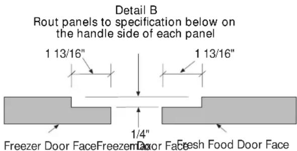GE ZWCD2 - 3/4" thick panel with custom handle and/or ZWCD2 custom collar trim - 3