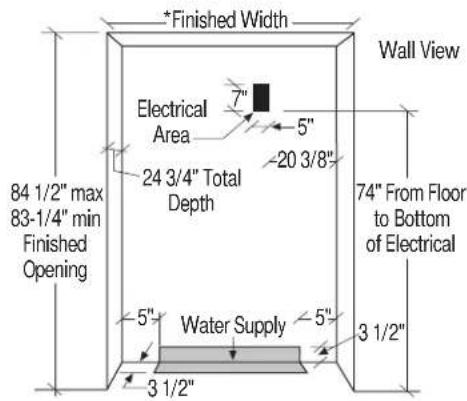 GE ZWCD2 - To accomplish an attractive installation, you must: - 1