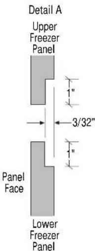 GE ZWCD2 - 3/4" thick panel with standard handle and/or ZWCD2 custom collar trim - 3