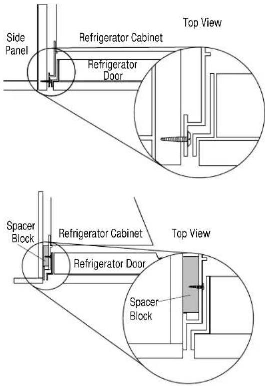 GE ZWCD2 - ATTENTION - 2