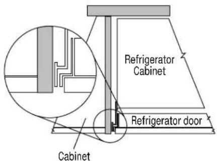 GE ZKT36 - Installation Examples - 6