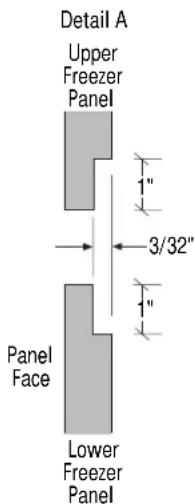 GE ZKT36 - Standard Trim with Panels secured to 1/4" thick backing - 4