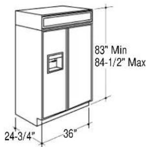 GE ZKT36 - To accomplish an attractive installation, you must: - 1