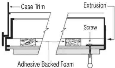 GE ZKT36 - Raised Panel on 1/4" Thick Backing: - 2