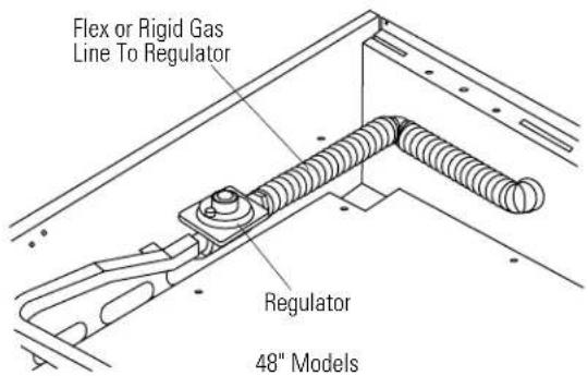 GE ZX1B48WSS - Assure that gas is turned off at the shut-off valve. - 2