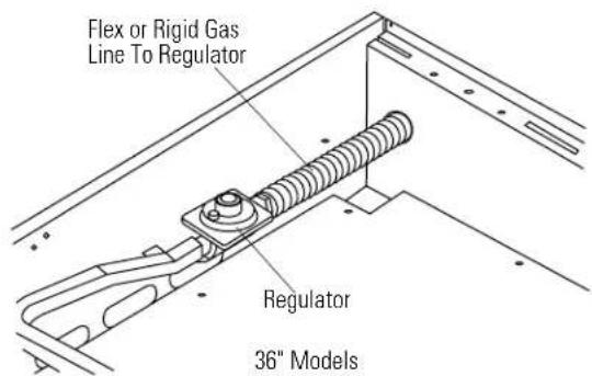 GE ZX1B48WSS - Assure that gas is turned off at the shut-off valve. - 1