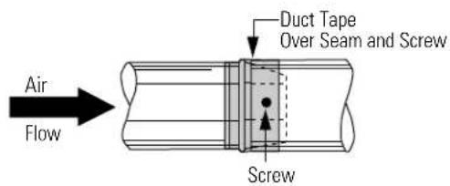GE ZX12DC30YSS - Verify that power is turned off at the source. - 3