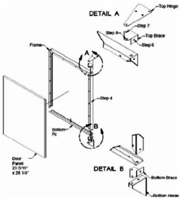 Summit ALB753LBLSSTB - INSTRUCTIONS FOR INTEGRATED FRAME (SUFFIX 'IF') FOR BUILT-IN APPLICATIONS - 1
