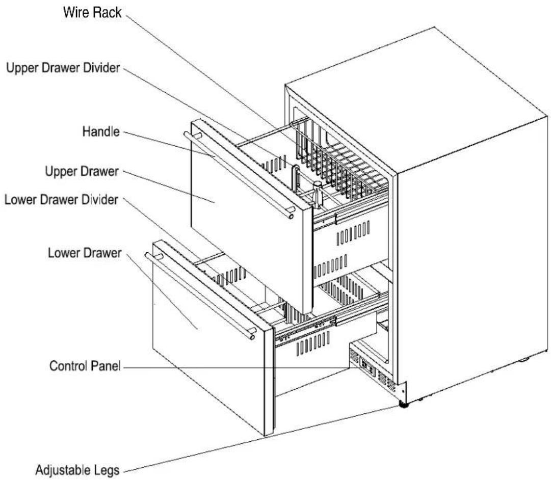 Summit SPR626OS2D - LOCATION OF PARTS - 1