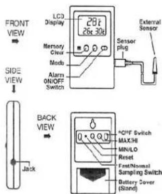Summit FF7LPUBCSS - ALARM INSTRUCTIONS (alarms are optional on most models) - 1