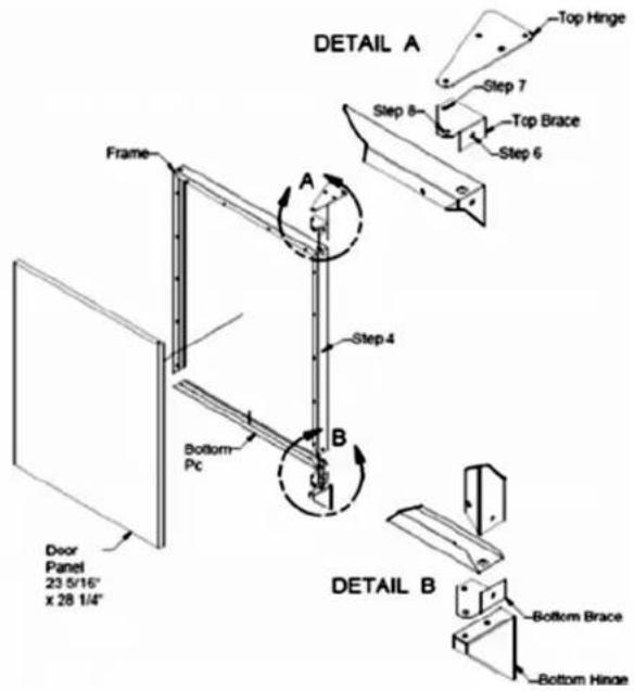 Summit FF6L7SSHV - INSTRUCTIONS FOR INTREGRATED FRAME (SUFFIX 'IF') FOR BUILT-IN APPLICATIONS - 1